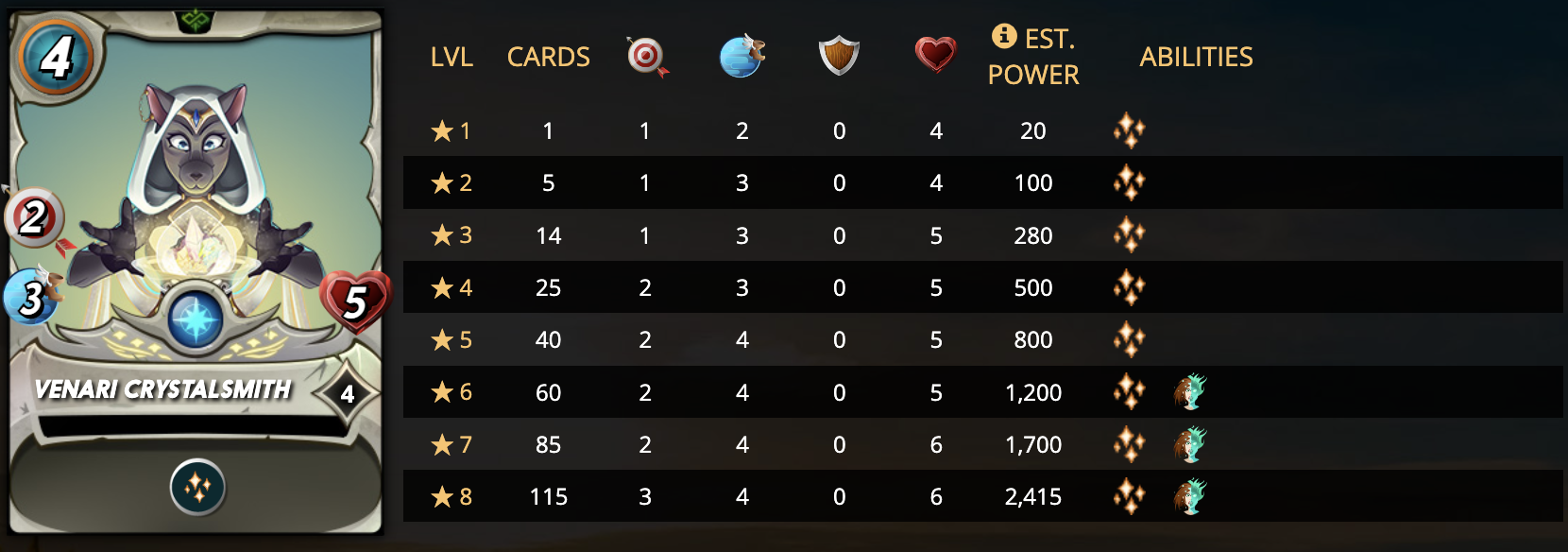 Venari Crystalsmith.png