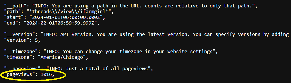 Page Views on INLEO.png