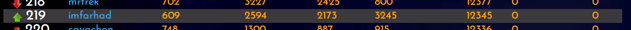 25-05-23-rank.PNG