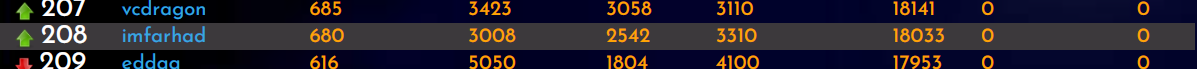 24-08-23-rank.PNG