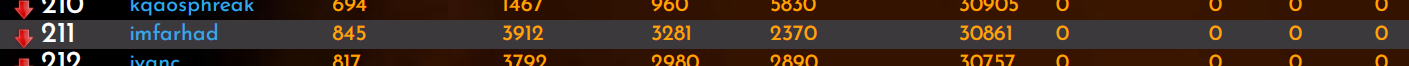 22-02-24-rank.PNG
