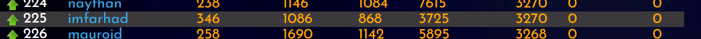 17-07-22-rank.PNG