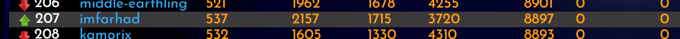 26-02-23-rank.PNG