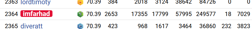 01-10-23-rank.PNG