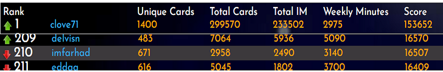 07-08-23-rank.PNG