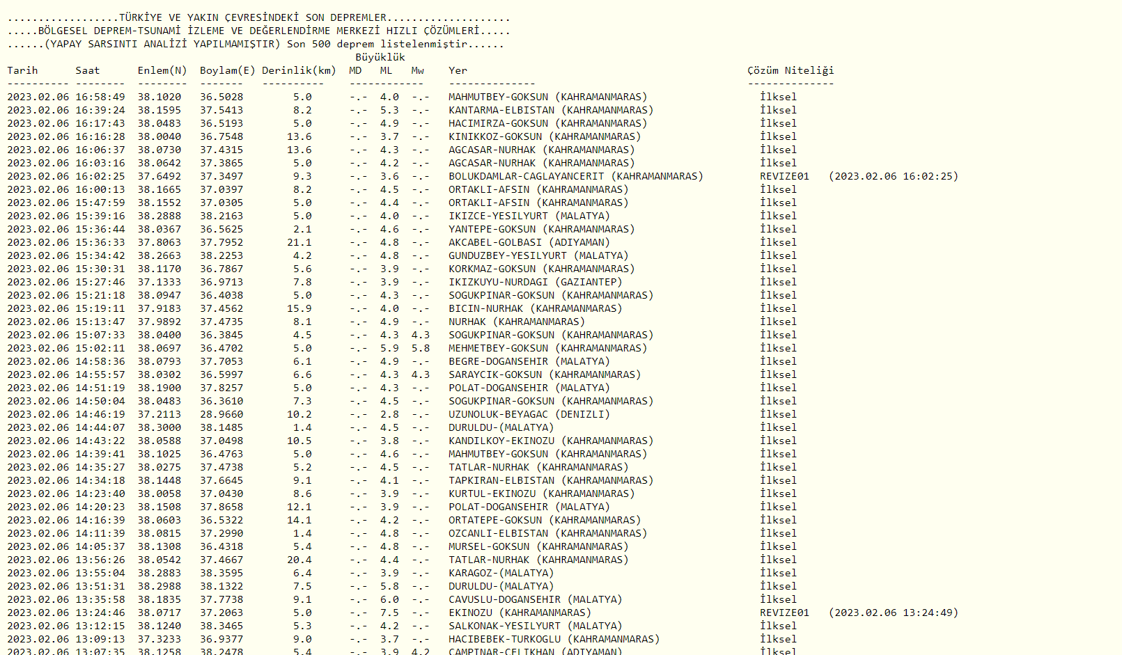 deprem.png