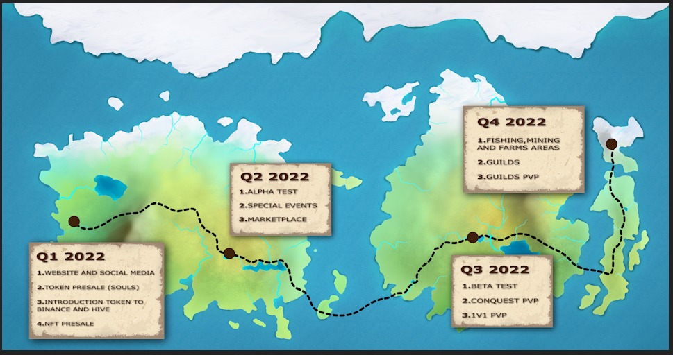 roadmap