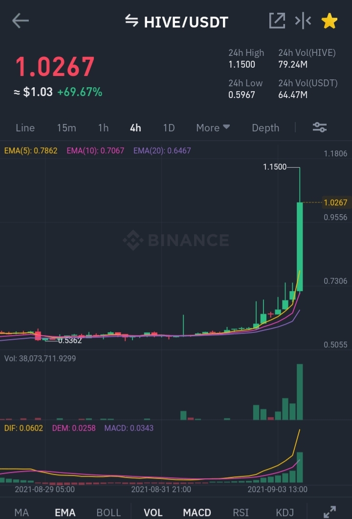Screenshot_20210904-042055_Binance.jpg