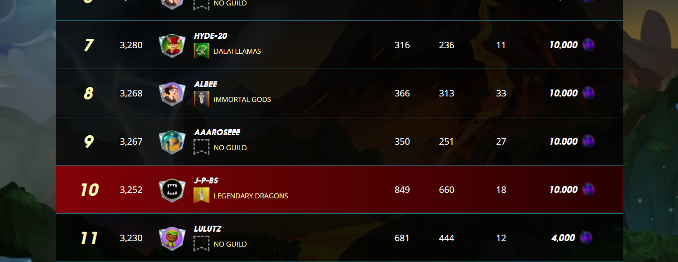 top10again.PNG