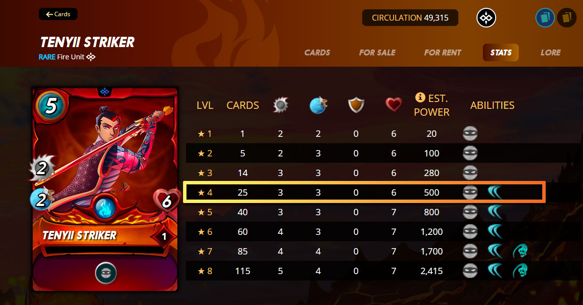 tenyi-stats.jpg