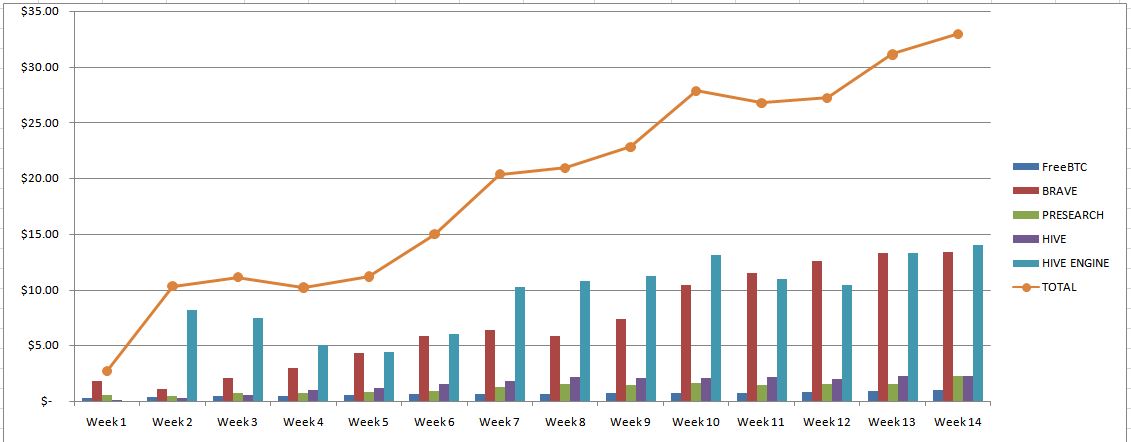 Final Chart.JPG