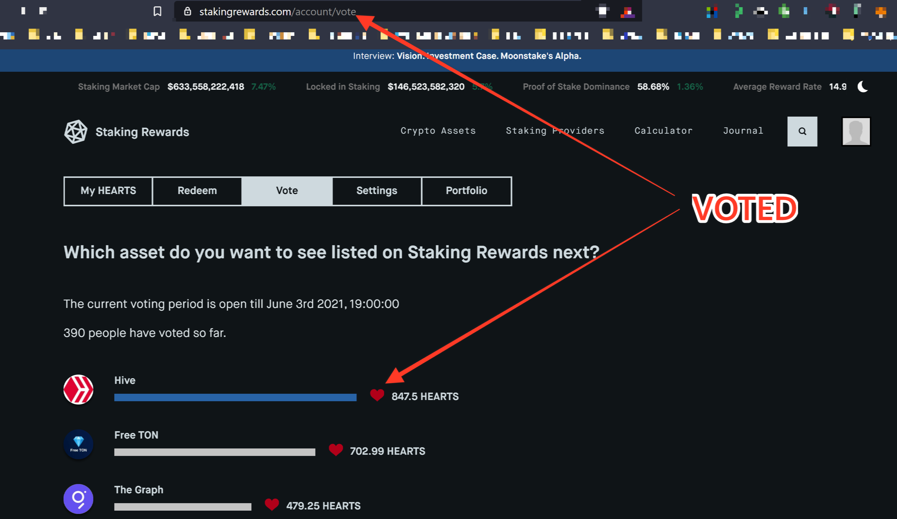 stakingrewards VOTED! 