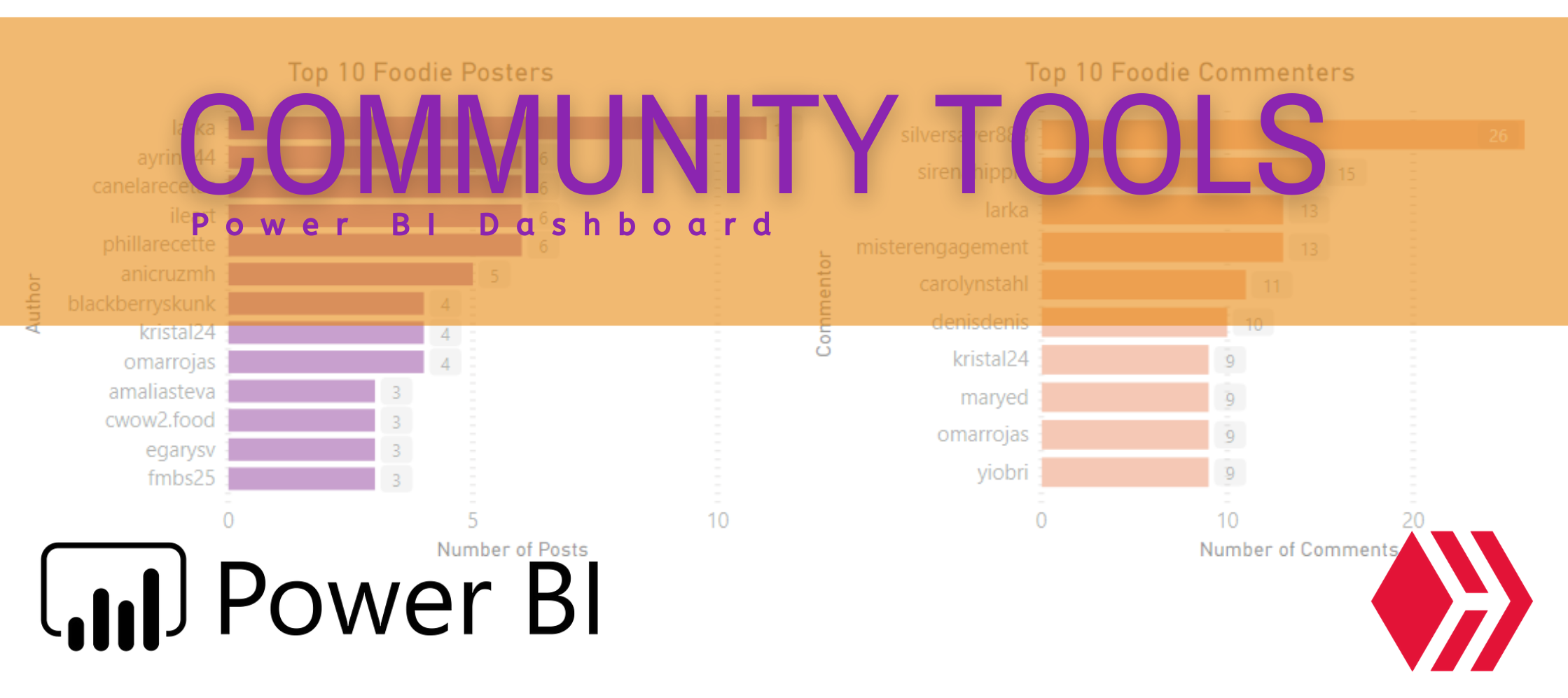 CommunityTools.png