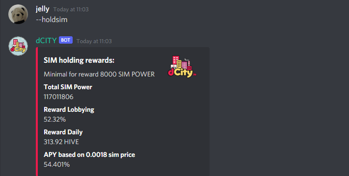 dCity currently distributes 313.92 HIVE among SIM holders daily. Should the SIMHIVE rate stay stable, that would generate 54% APR.