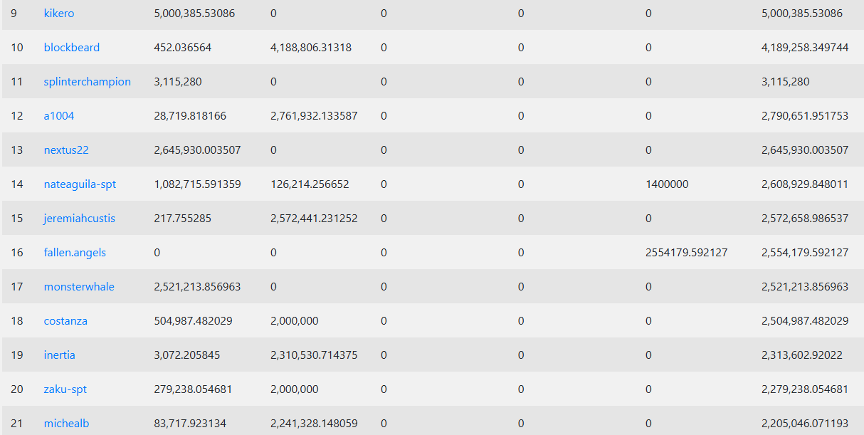 leaderboard.png