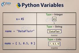 DataFlair.jpg