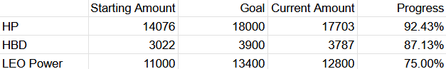 goal progress.png