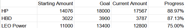 goal progress.png