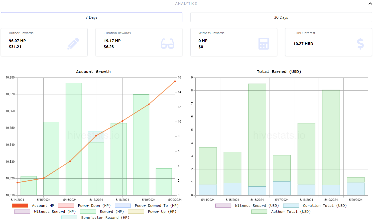 graph.png