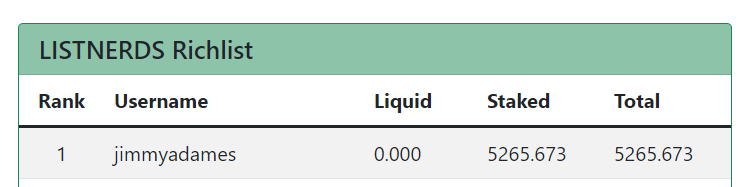 LN RL 04.12.22.png