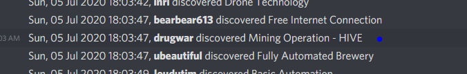 The discovery