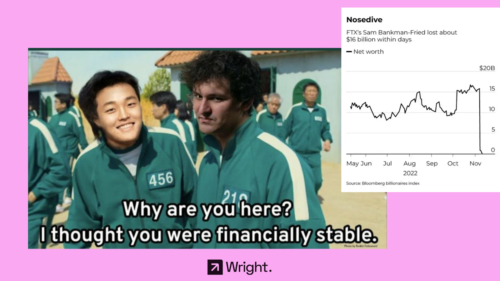 week-in-investing-memes0.png