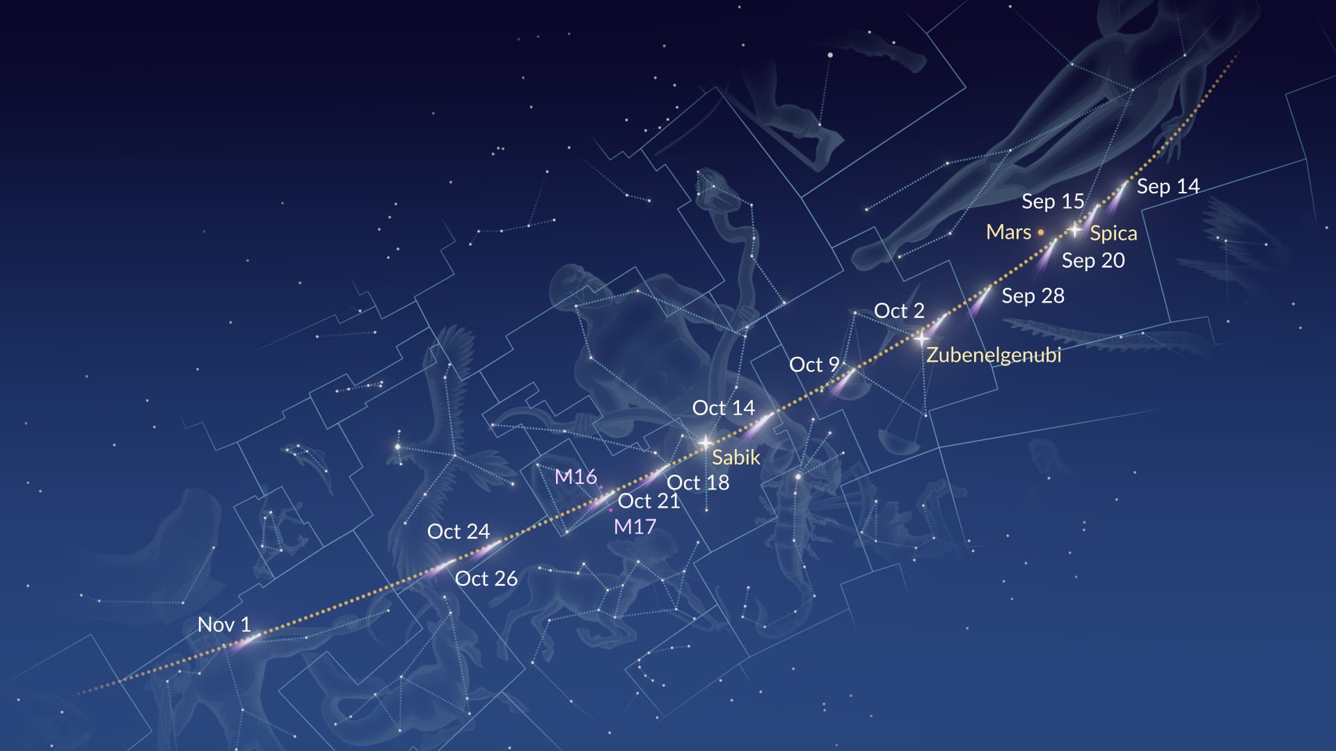 Comet SWAN 19 Sept25.jpg