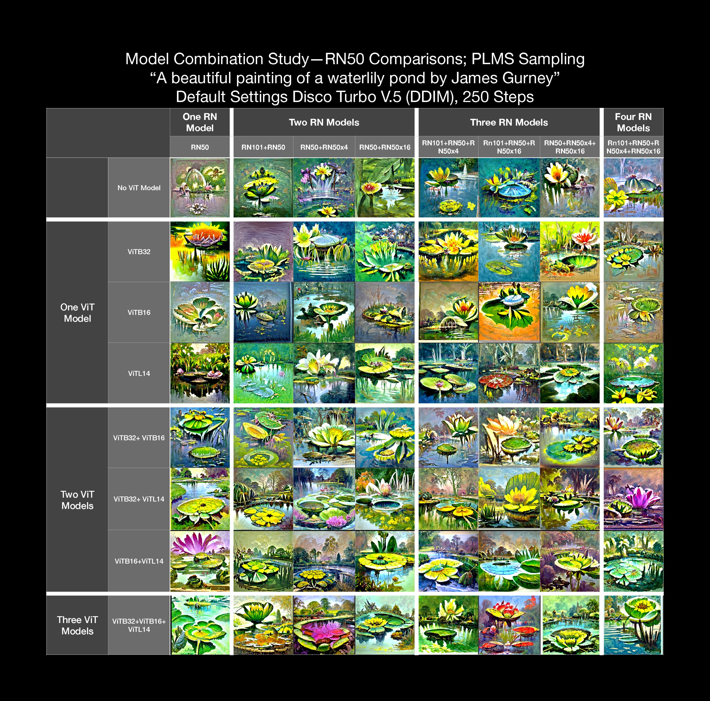 Model Combination Study PLMS_Page_7.jpg