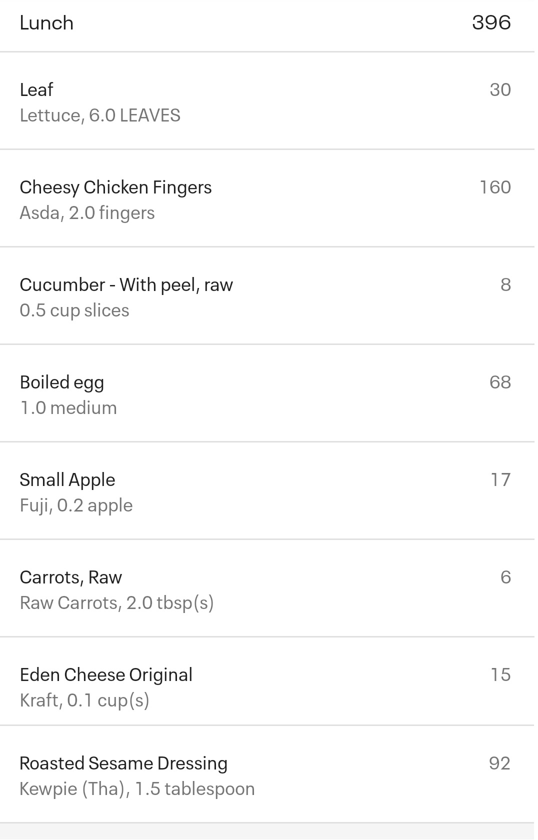 Screenshot taken from my MyFitnessPal app