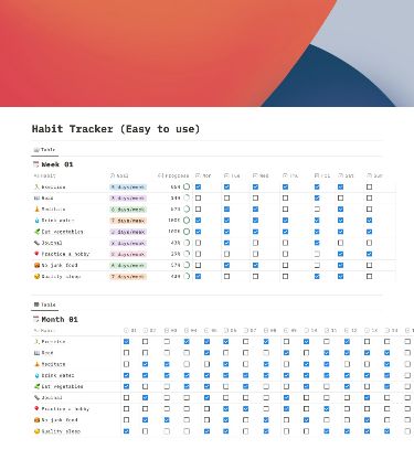 Elevate Your Routine with Notion Habit Tracker.jpeg