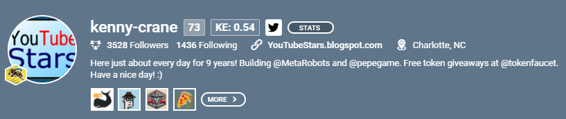 My KE in September 2025 is 0.54