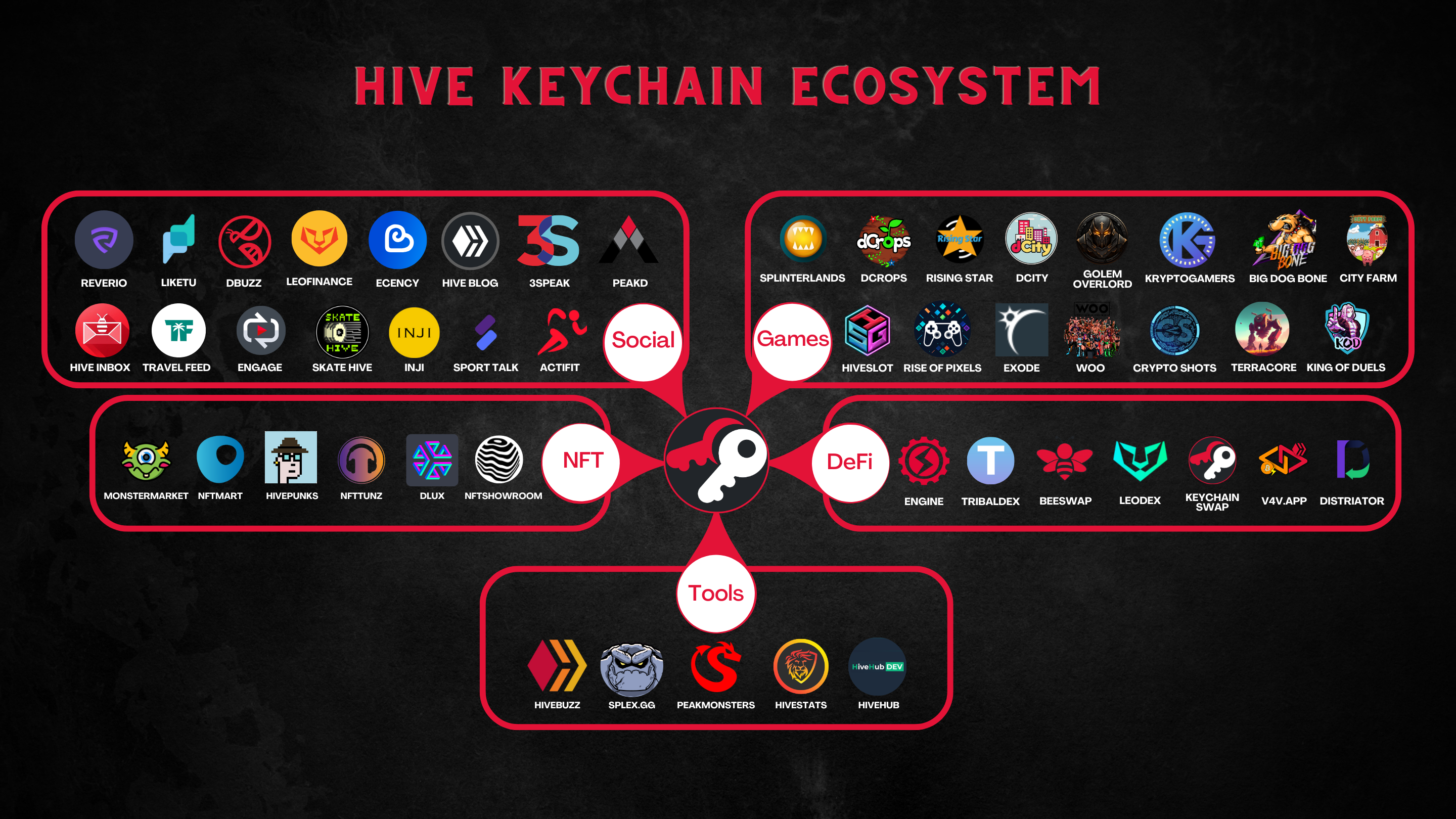 Ecosystem (4).png