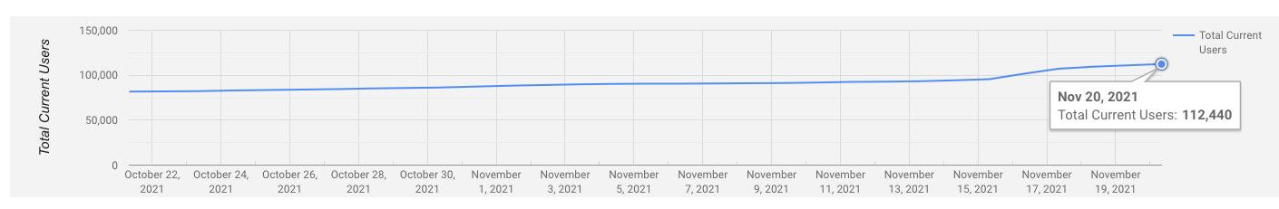 Screen Shot 2021-11-22 at 2.40.25 PM.png