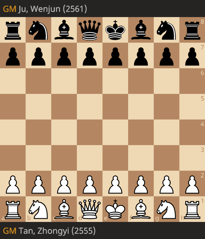 lichess_broadcast_shanghai--game-6_tan-zhongyi-ju-wenjun_2025.03.17.gif