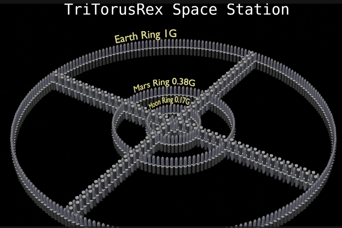 TriTorusRex1.jpg