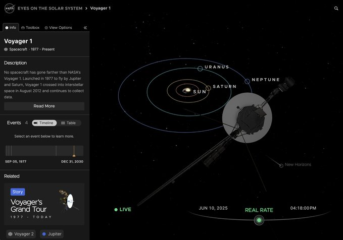 (Image:NASA)