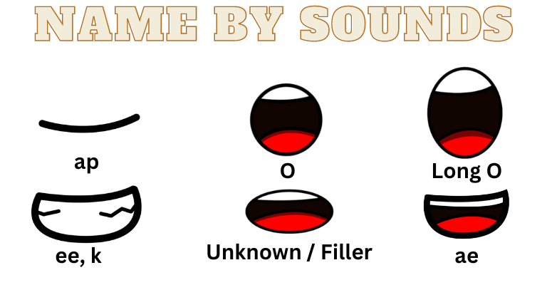 Name by sounds.png