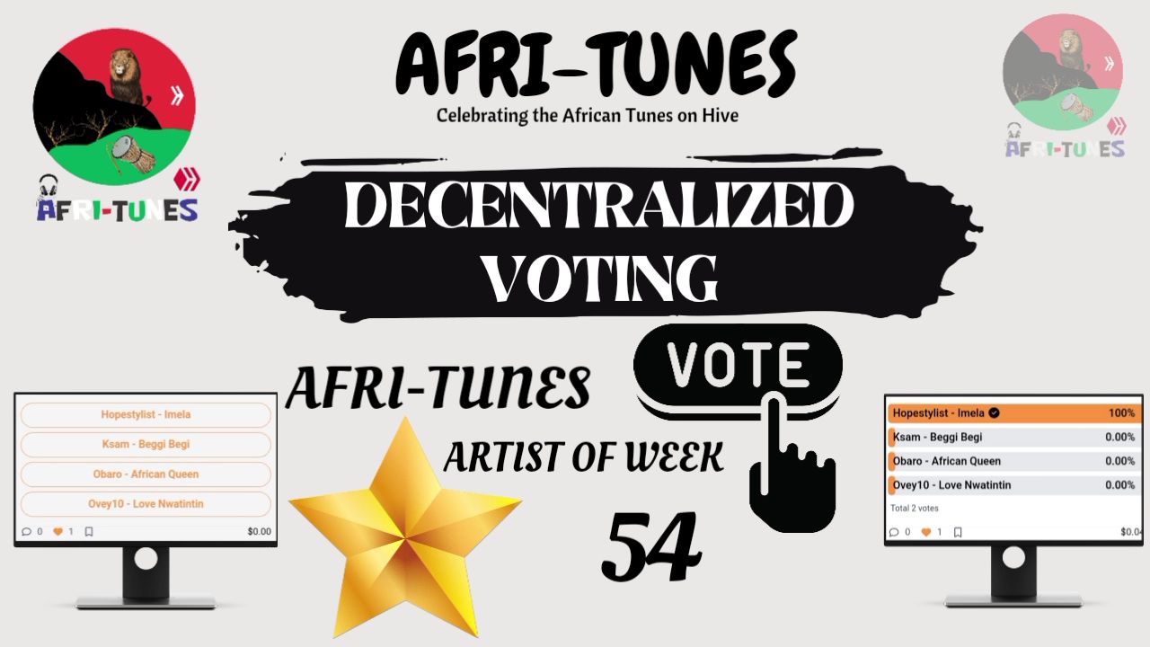 @afri-tunes/afri-tunes-artist-of-week
