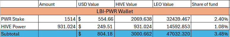 pwr 18 May25.png