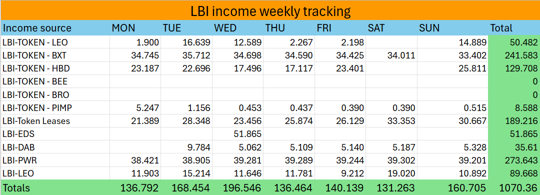 Income 19 May25.png
