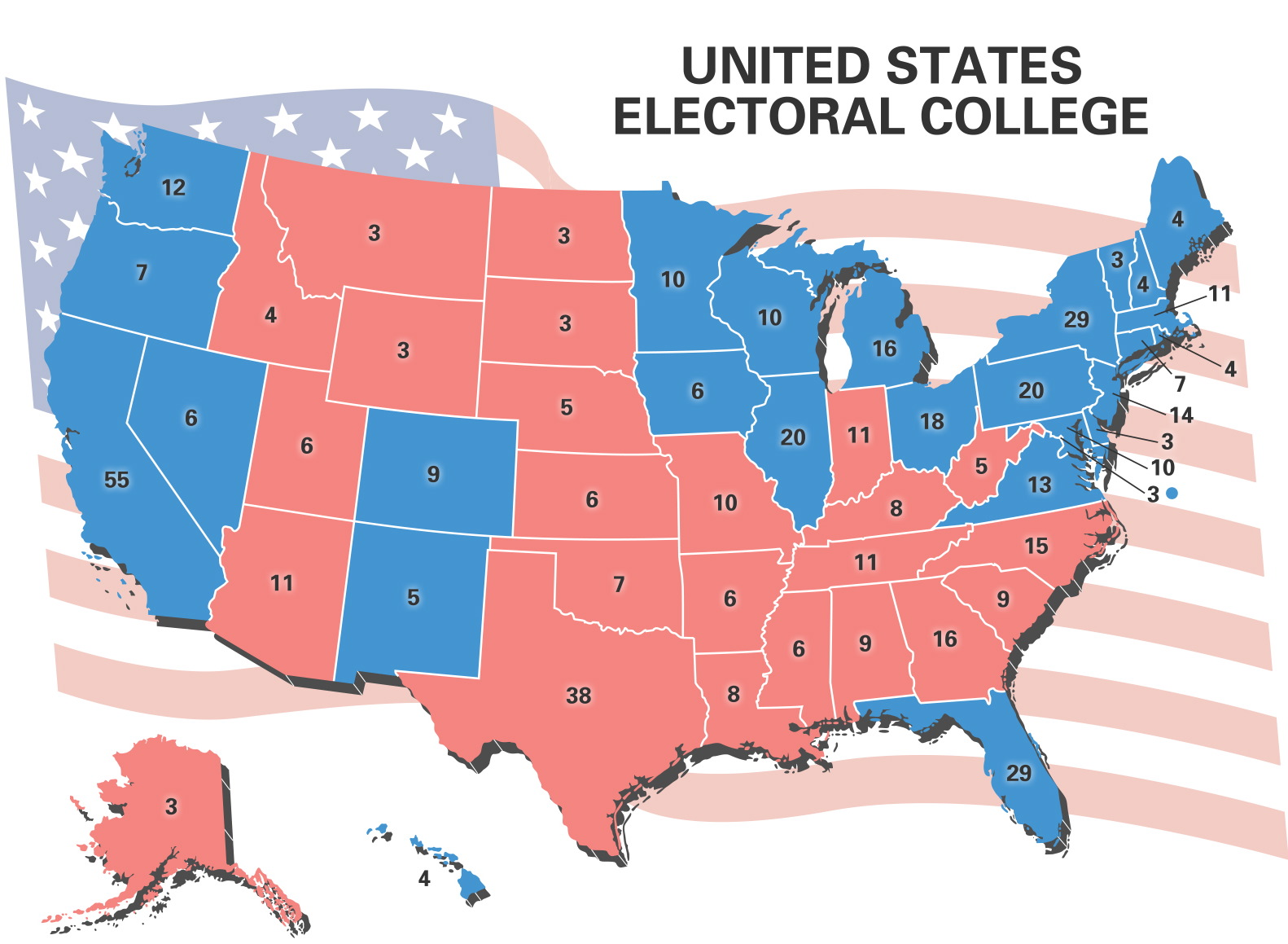 Три территории сша. Президентские выборы в США 1984. Президентские выборы в США 2000. Выборы 1980 США. Выборы США 1988.