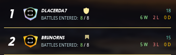 Individual.png
