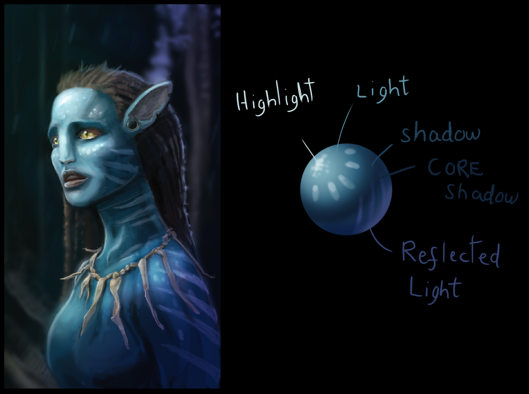 avatar_natalie_tutorial.png