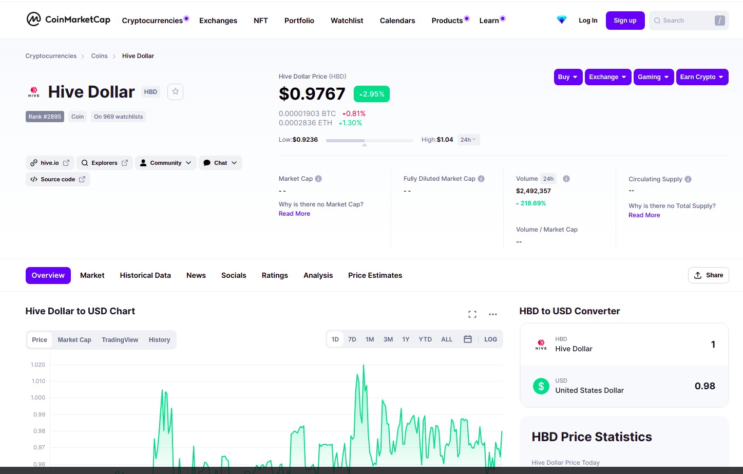HBD under 1$.jpg