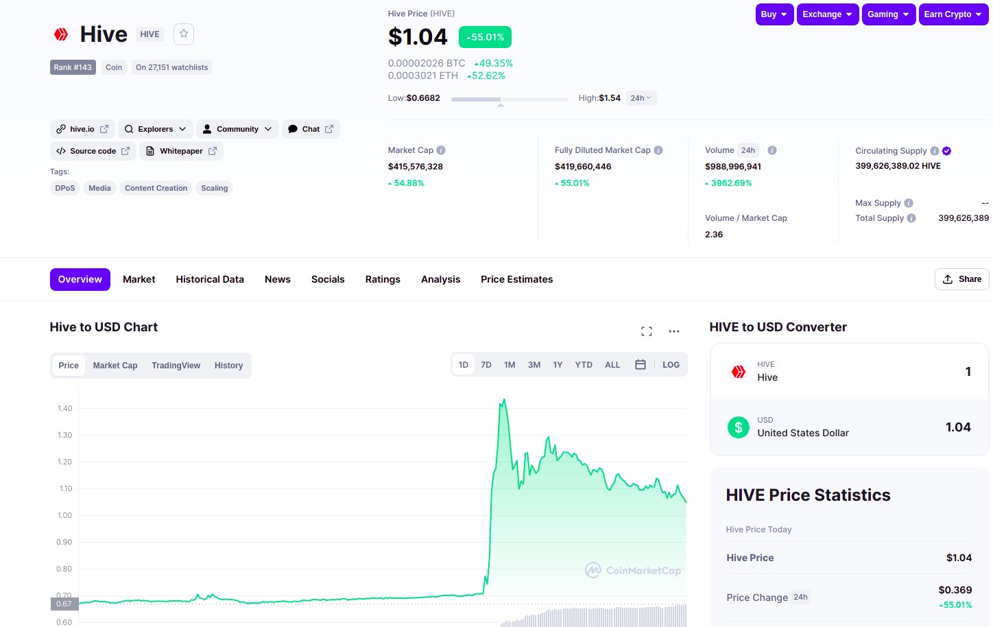 Hive nearly 1++$.jpg