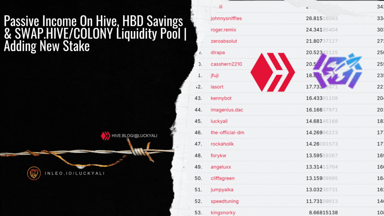 Black and Brown Modern Urban Outfit Recommendations Youtube Thumbnail (12).gif