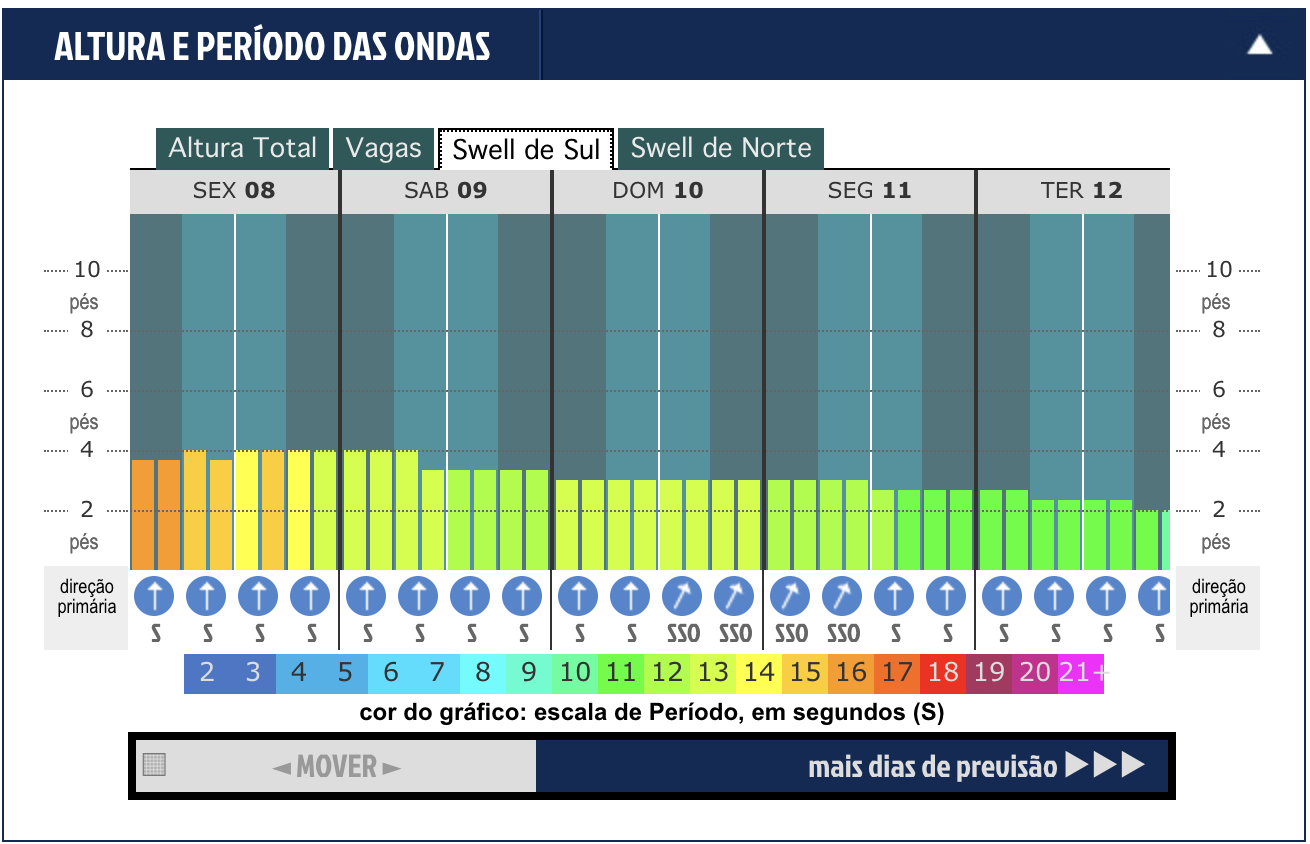 Screenshot 2024-03-14 at 11.02.27.png