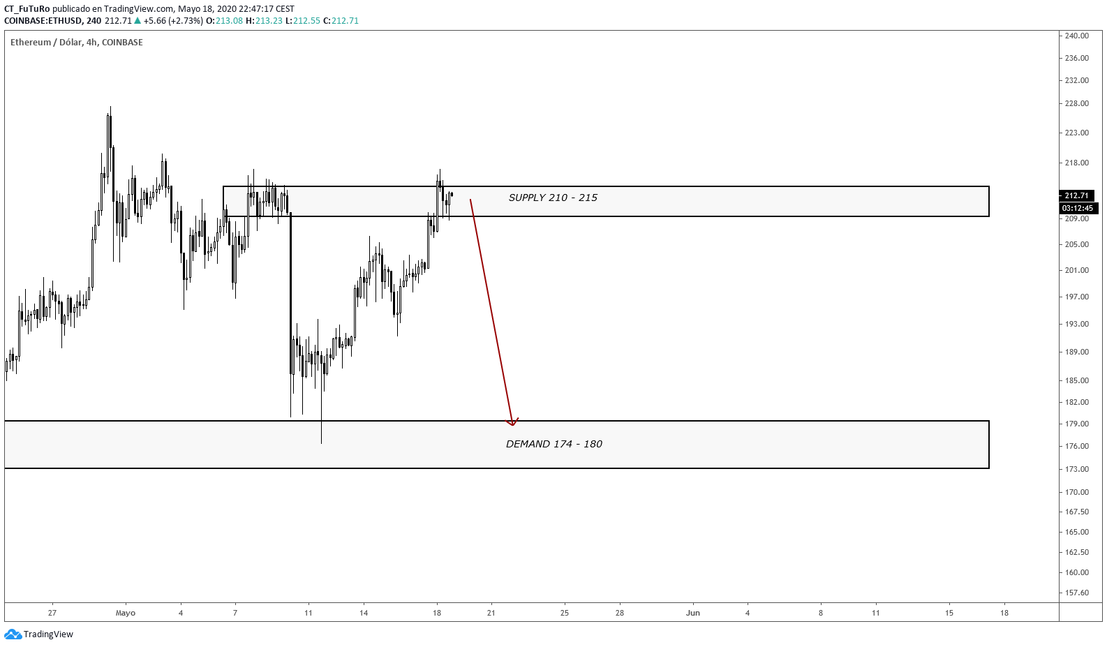 BTC.png