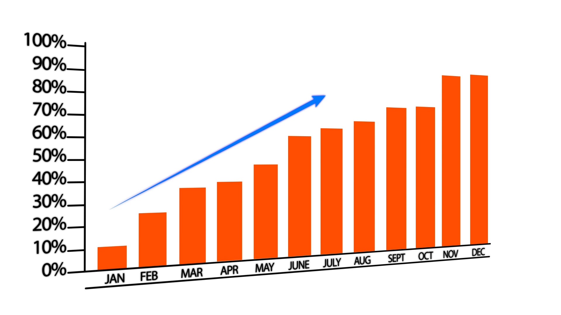 growth-chart.jpg