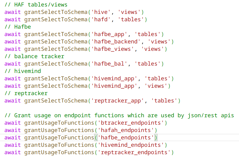 [Update] Public HAF, HafSQL, Hivemind, and Hafbe database